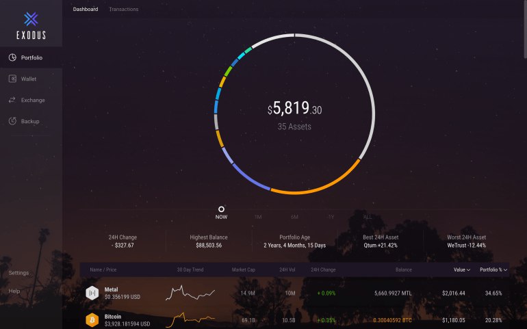 exodus wallet